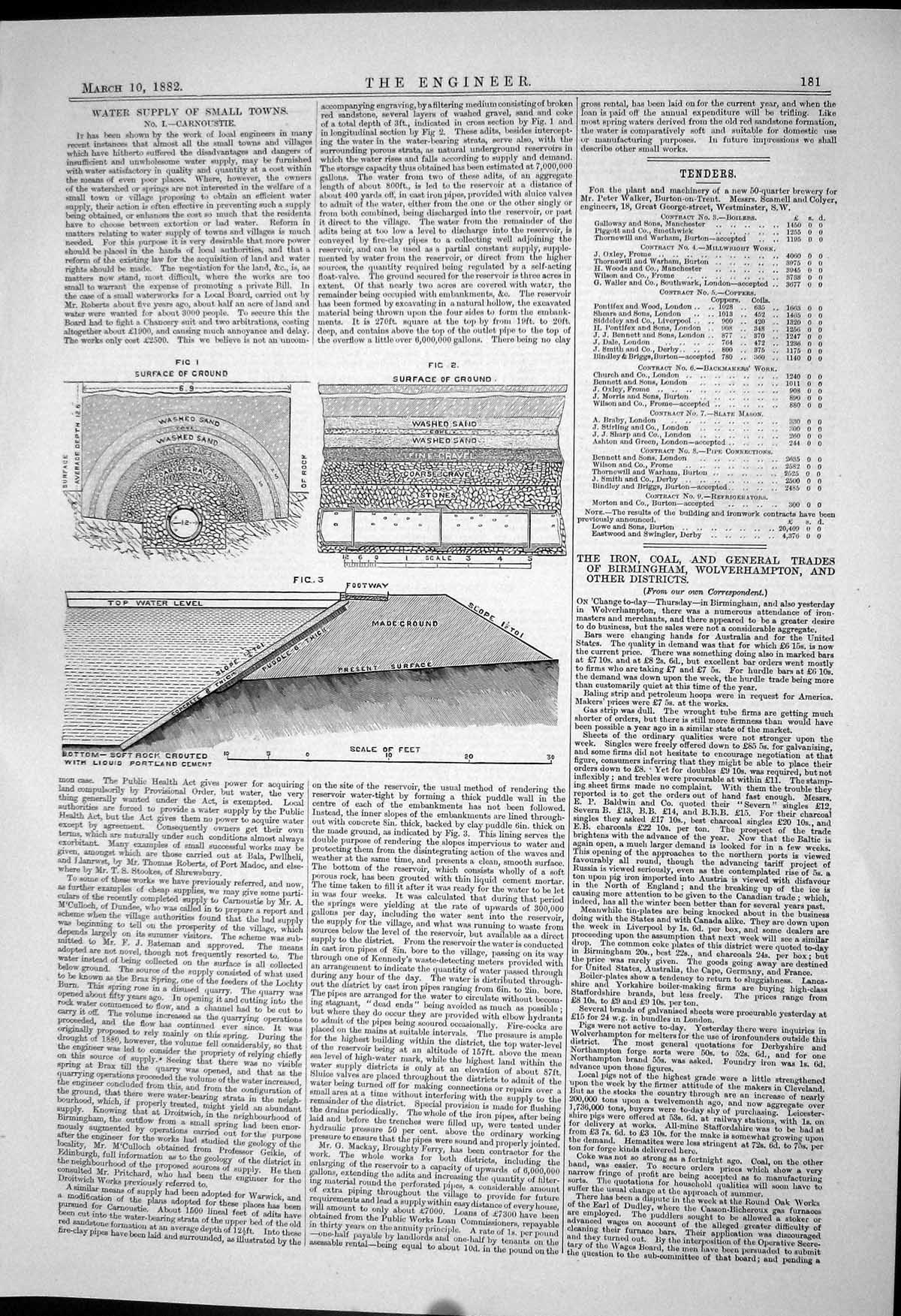Antique Old Print 1882 Water Supply Small Towns Carnoustie Washed Sand Ground