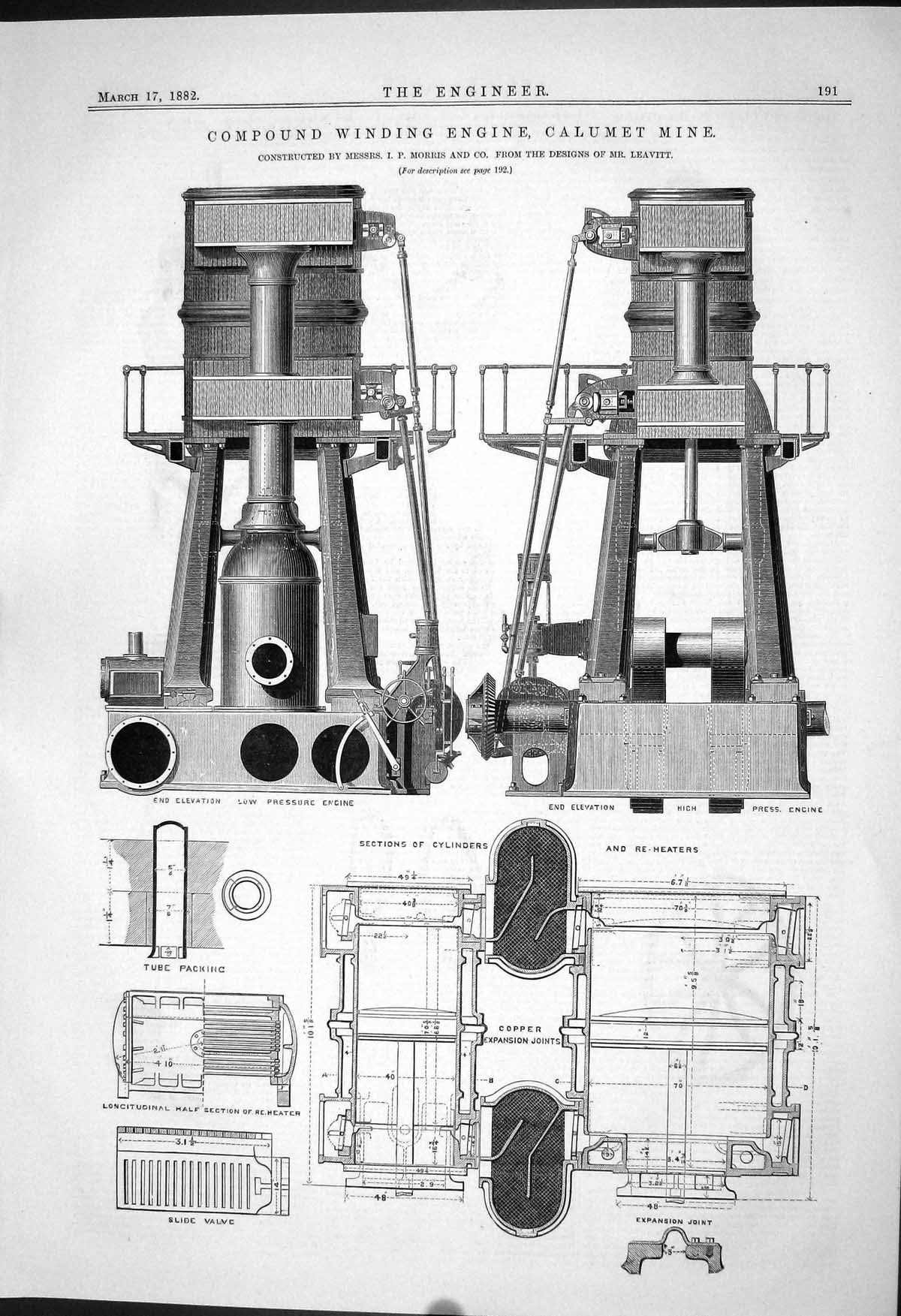 Old Compound Winding Engine Calumet Mine Engineering 1882 Morris Leav Victorian
