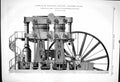 Old Compound Winding Engine Calumet Mine Engineering 1882 Morris Leav Victorian