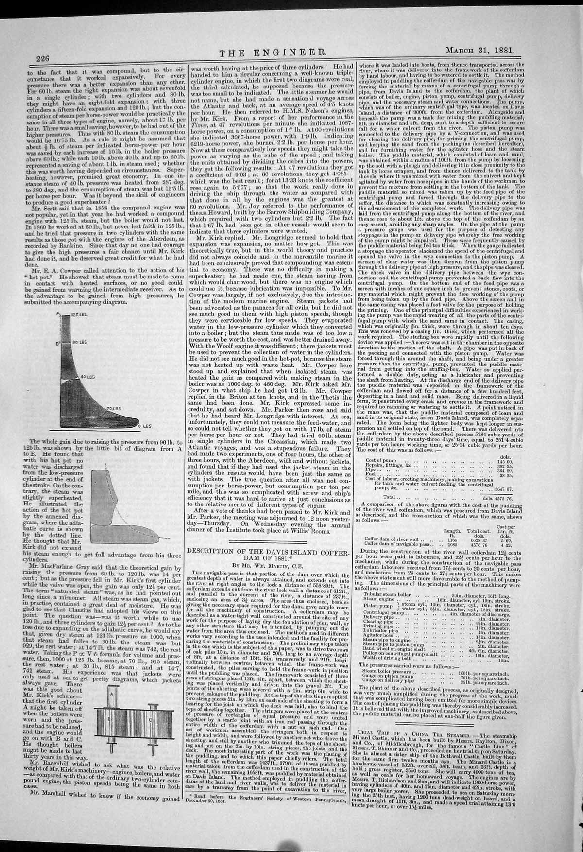 Antique Old Print Engineering 1882 Diagram Cowper Macfarlane Gray Cylinders