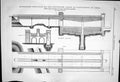 Old 1882 Hydraulic Elevator Neuffosse Canal Clark Standfield Fontinet Victorian