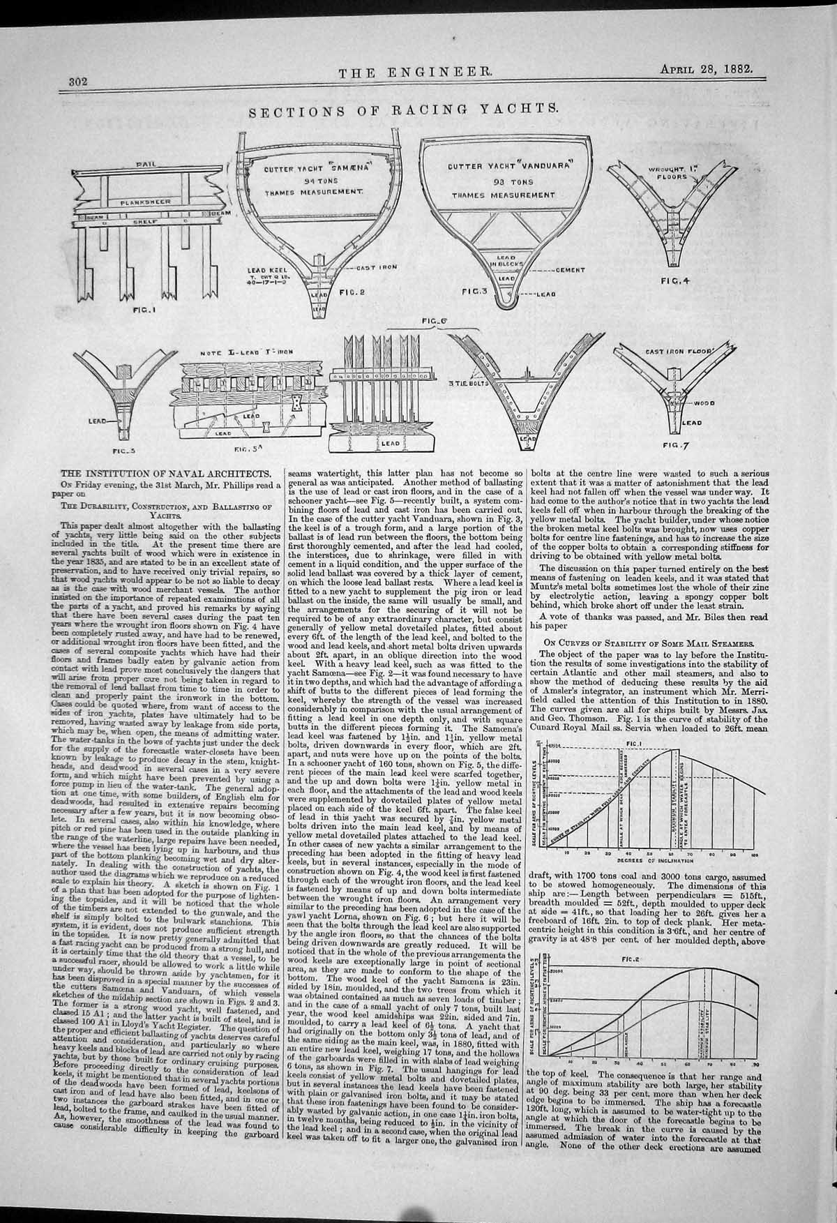 Old Engineering 1882 Sections Racing Yachts Vanduara Samaena Plankshe Victorian