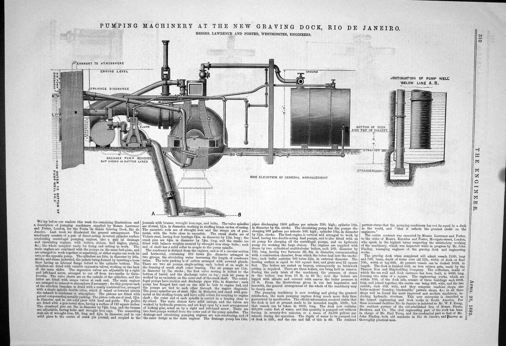 Antique Print 1882 Pumping Machinery New Graving Dock Rio Janeiro Lawrence 19th