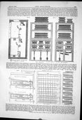 Antique Old Print 1882 Organ Crystal Palace Handel Diagrams Pneumatic Leavers