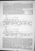 Antique Old Print 1882 Diagrams Express Engine Alma Class Abbot Railway Train