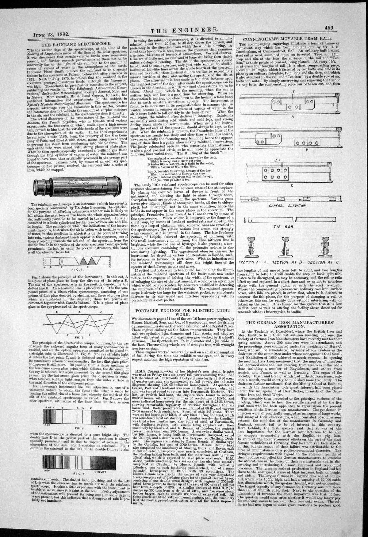 Old Engineering 1882 Rainband Spectroscope Cunningham Movable Tram Ra Victorian