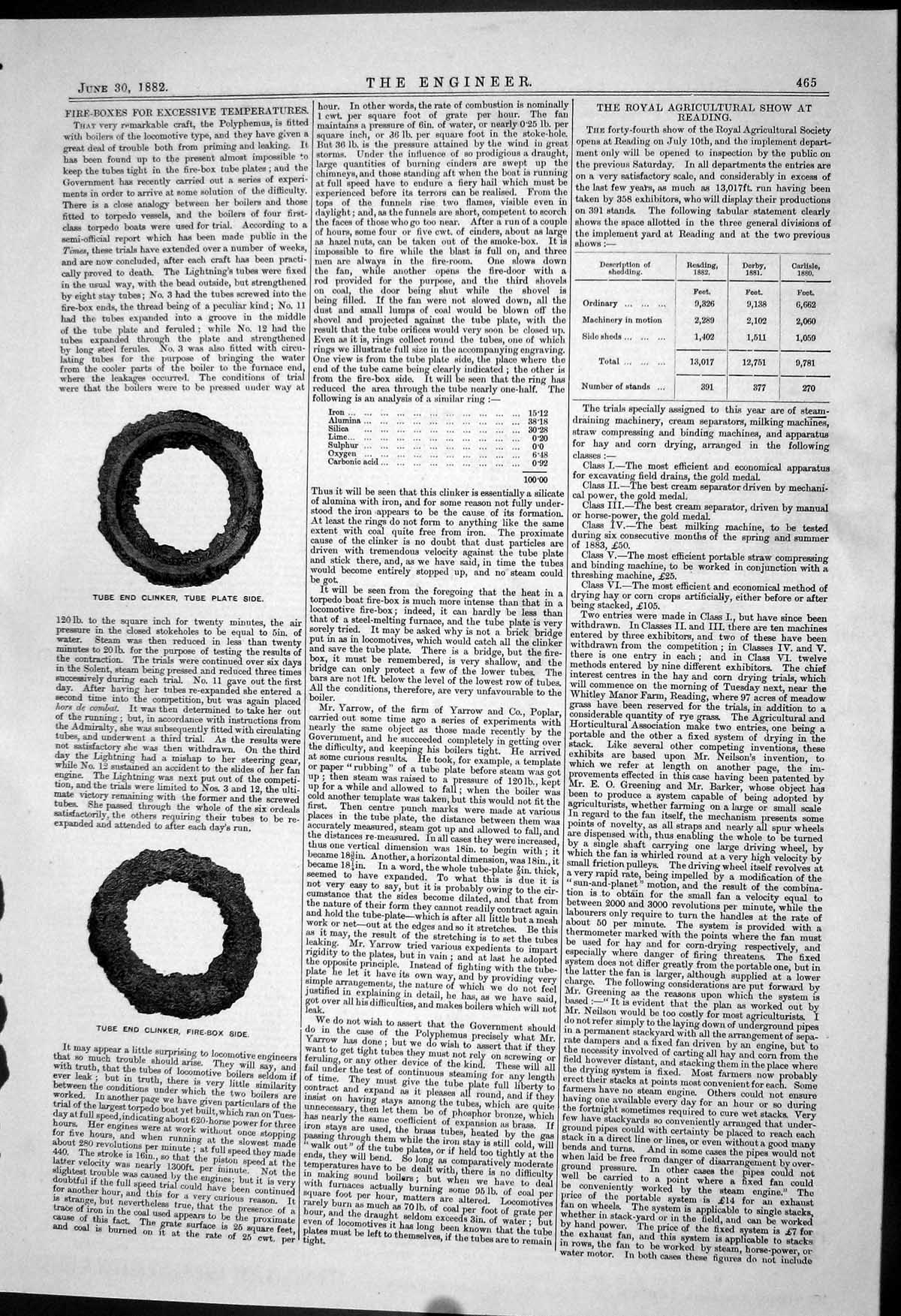 Antique Print 1882 Tube Clinker Plate Side Fire Box Excessive Temperatures 19th