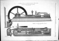 Antique Print 1882 Engineering Compound Condensing Engine Reading Ironworks