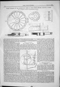 Antique Print 1882 Wheel Hydraulic Press British Railway Drummond Arc Lamp 19th