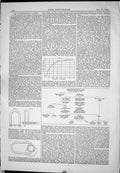 Old 1882 Engineering Dynamo Electric Machine Folkestone Harbour Plan Victorian