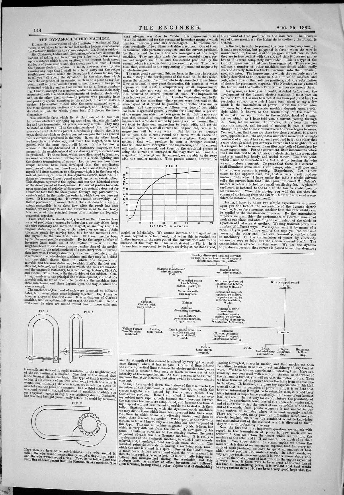 Old 1882 Engineering Dynamo Electric Machine Folkestone Harbour Plan Victorian