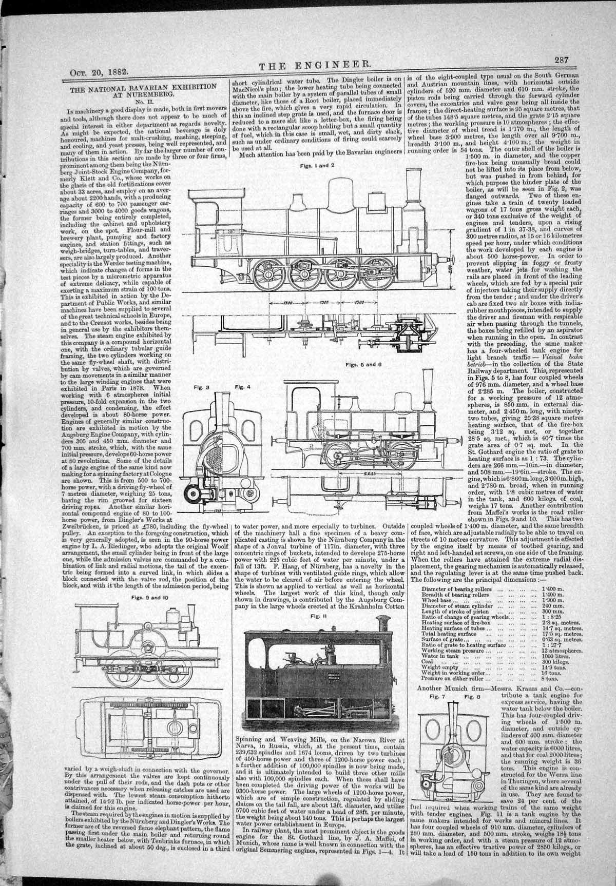 Old 1882 Engineering National Bavarian Exhibition Nuremberg Train Rai Victorian