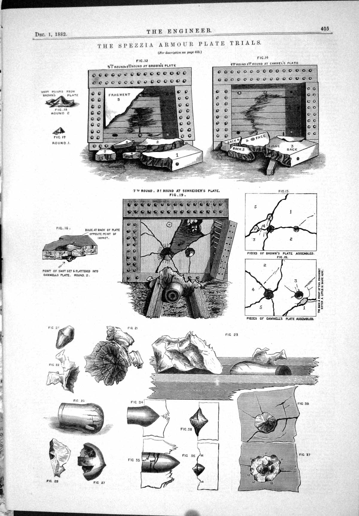 Old 1882 Engineering Spezzia Armour Plate Trials Schneider Cammell Br Victorian