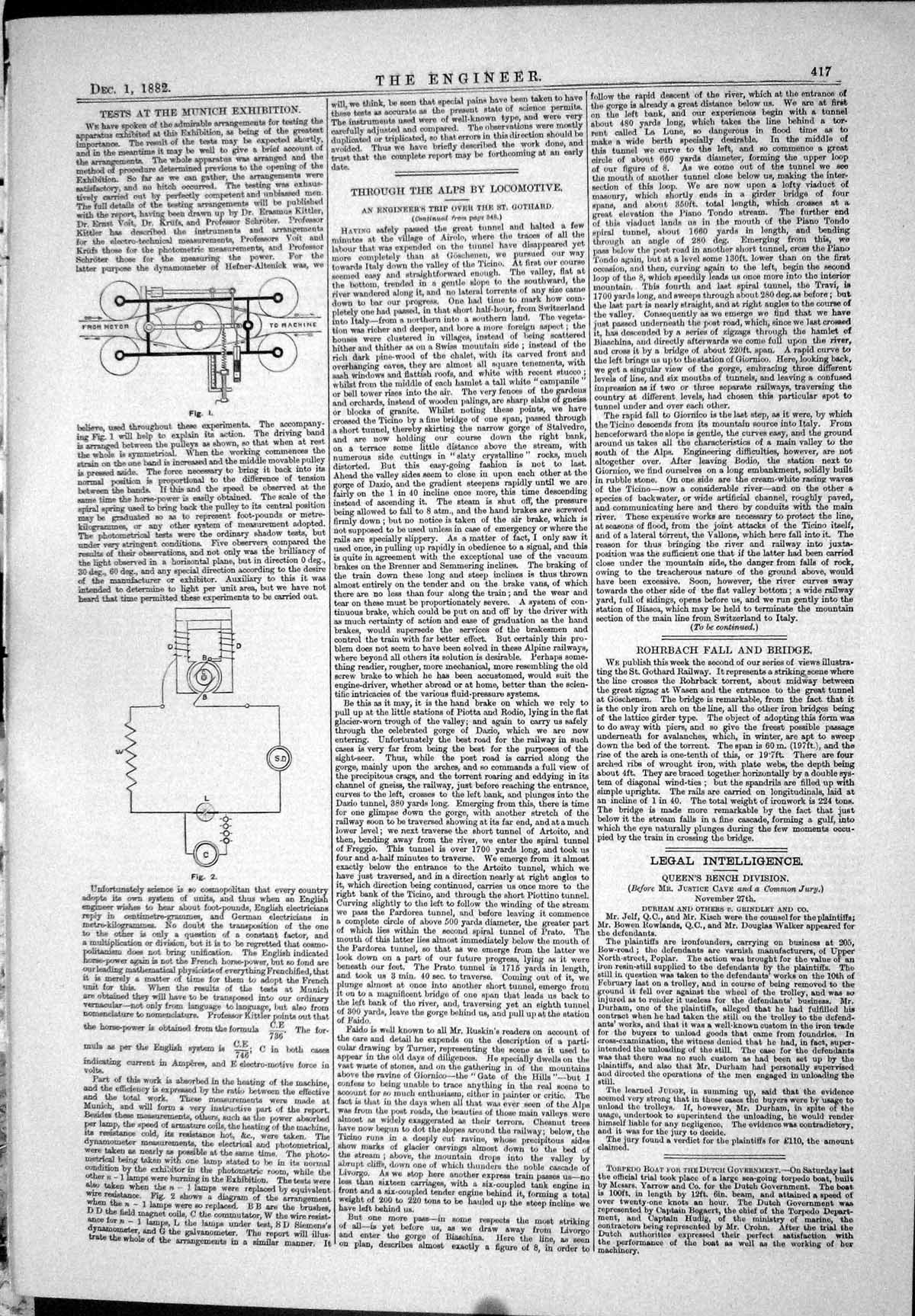 Old 1882 Engineering Testing Apparatus Munich Exhibition Experiments Victorian