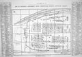 Old 1882 Engineering Map Machinery Department Agricultural Show Readi Victorian