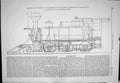 Old American Mogul Locomotive Newfoundland Railway Train Cleminson 18 19th