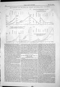 Antique Old Print Air Compressing Engines Bradley Wakefield 1883 Illustration