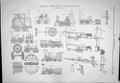 Old Engineering 1883 Early American Locomotives Trains Railways Machi Victorian
