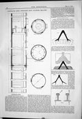 Old 1883 Contracts Open Wrought Iron Cylinder Beacons Wheel Rail Road Victorian
