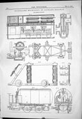 Old Engineering 1883 Tunneling Machinery St. Gothard Railway Machiner Victorian