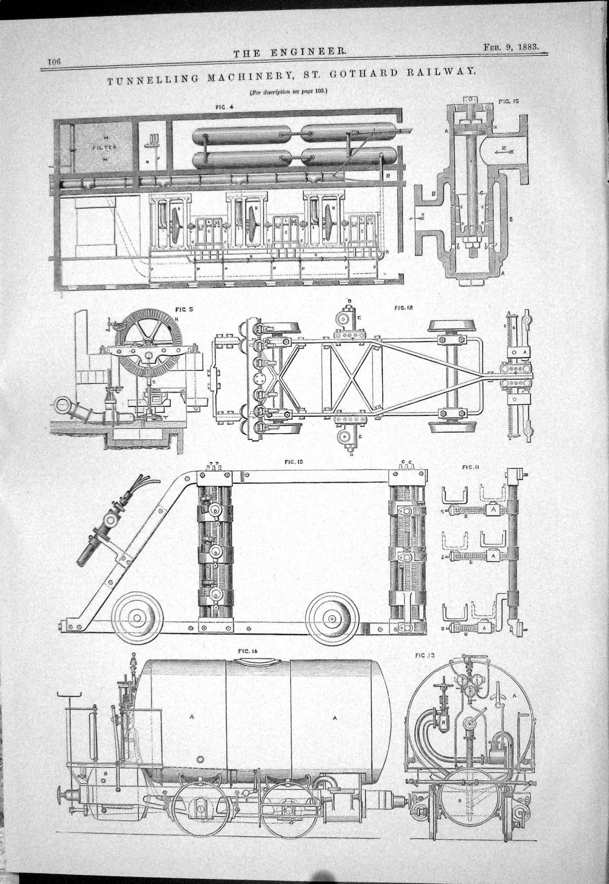 Old Engineering 1883 Tunneling Machinery St. Gothard Railway Machiner Victorian