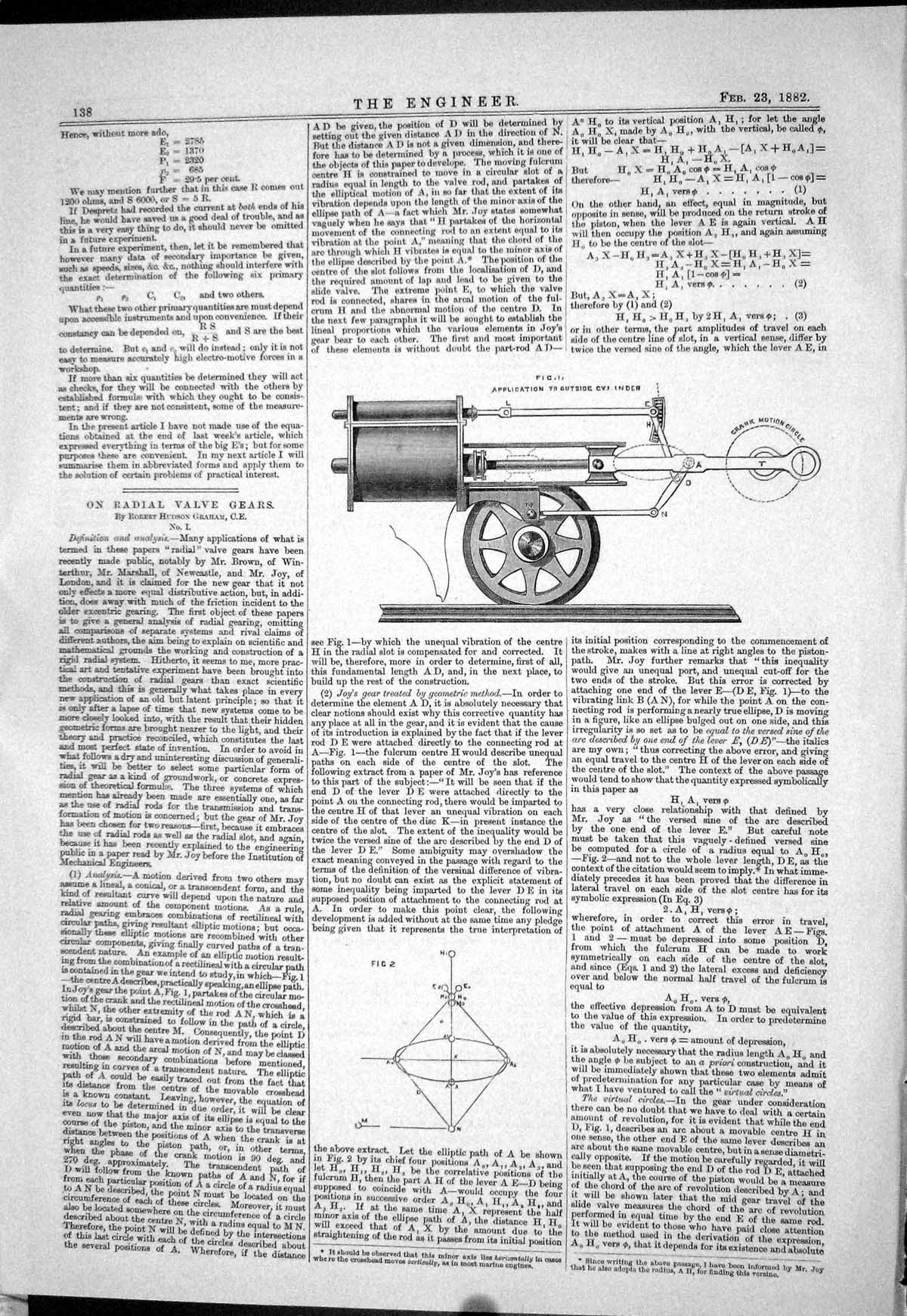 Old 1883 Radial Valve Gear Hudson Graham Crank Motion Electrical Lodg Victorian