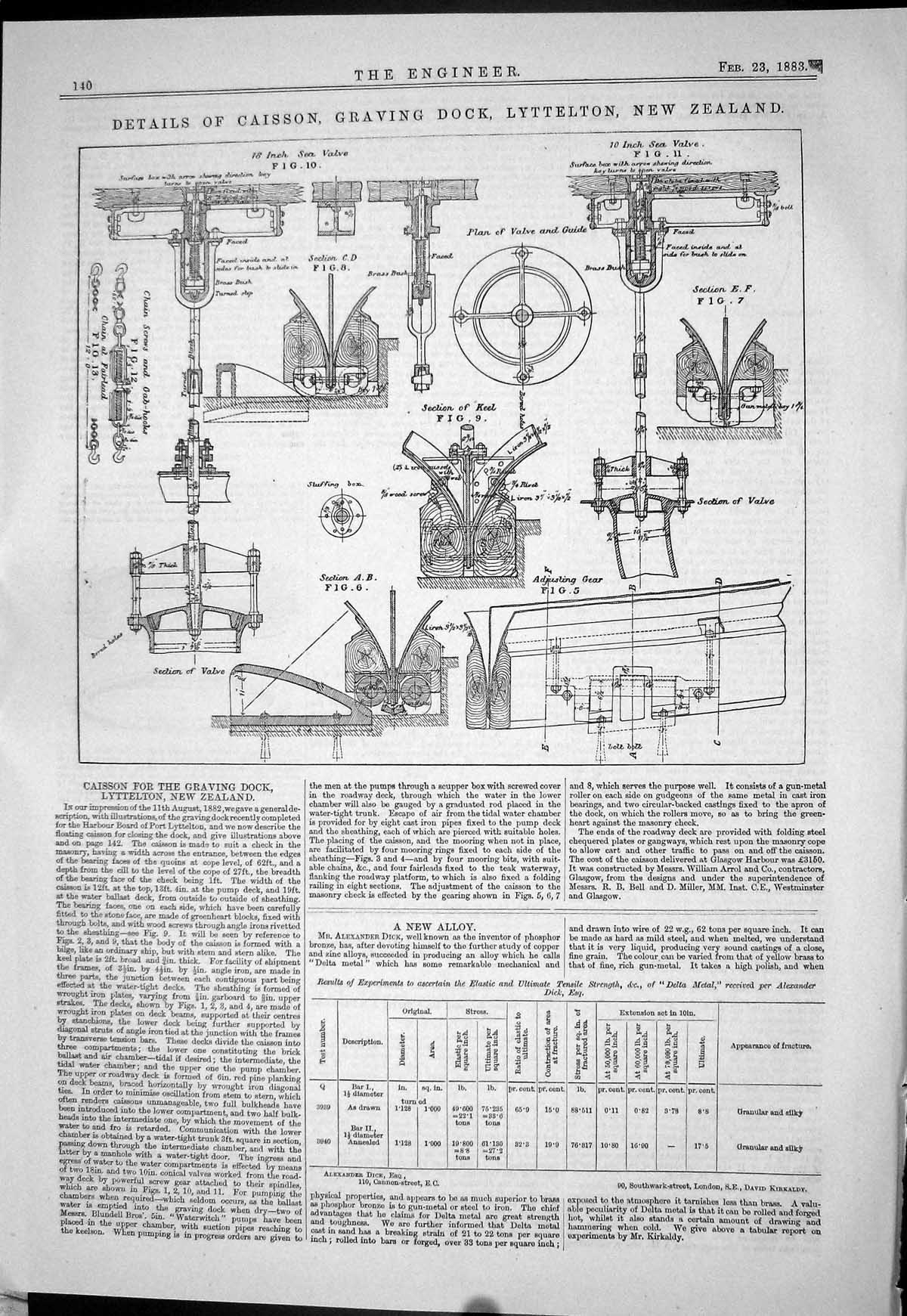 Old Print 1883 Details Caisson Graving Dock Lyttelton New Zealand Manhole 19th