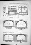 Old Metropolitan Railways 1883 Inner Circle Completion Barry Tomlinso Victorian