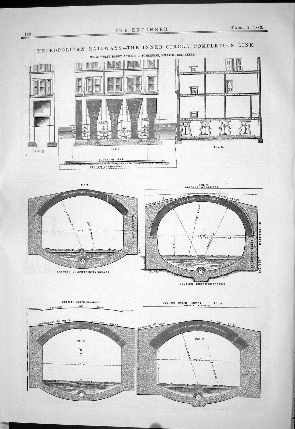 Old Metropolitan Railways 1883 Inner Circle Completion Barry Tomlinso Victorian