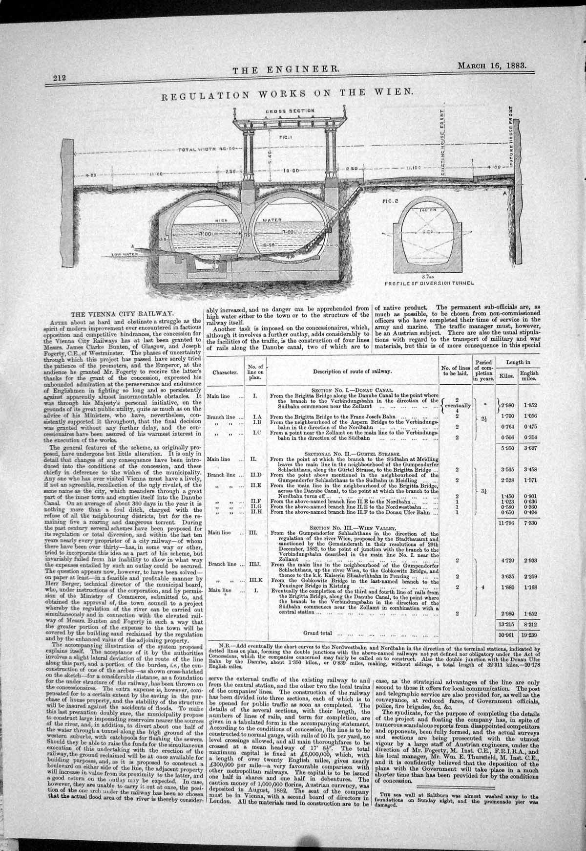 Old Print Engineering 1883 Regulation Works Wien Profile Diversion Tunnel 19th