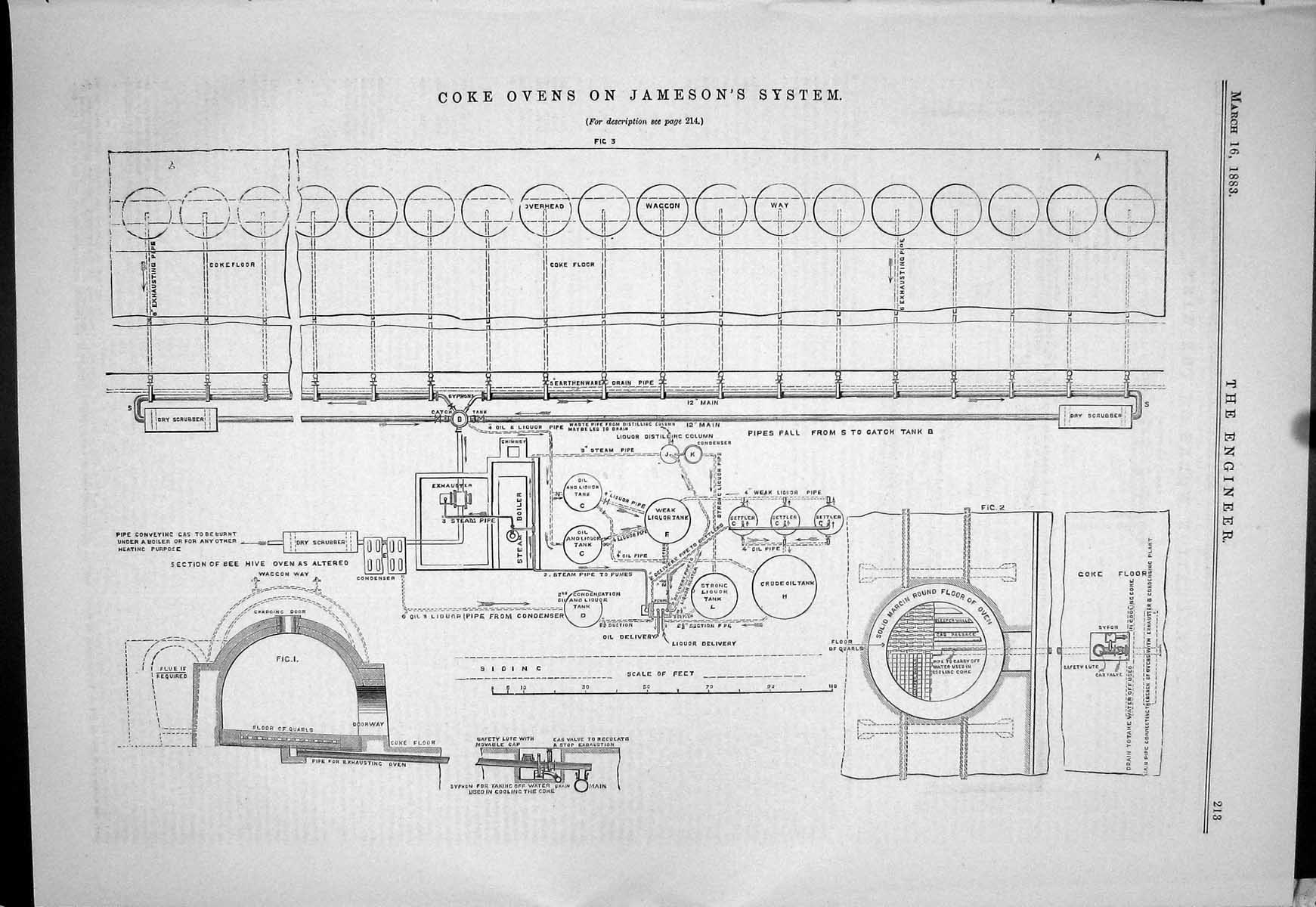 Old Print 1883 Coke Ovens Jameson System Machinery Earthenware Drain Pipe 19th
