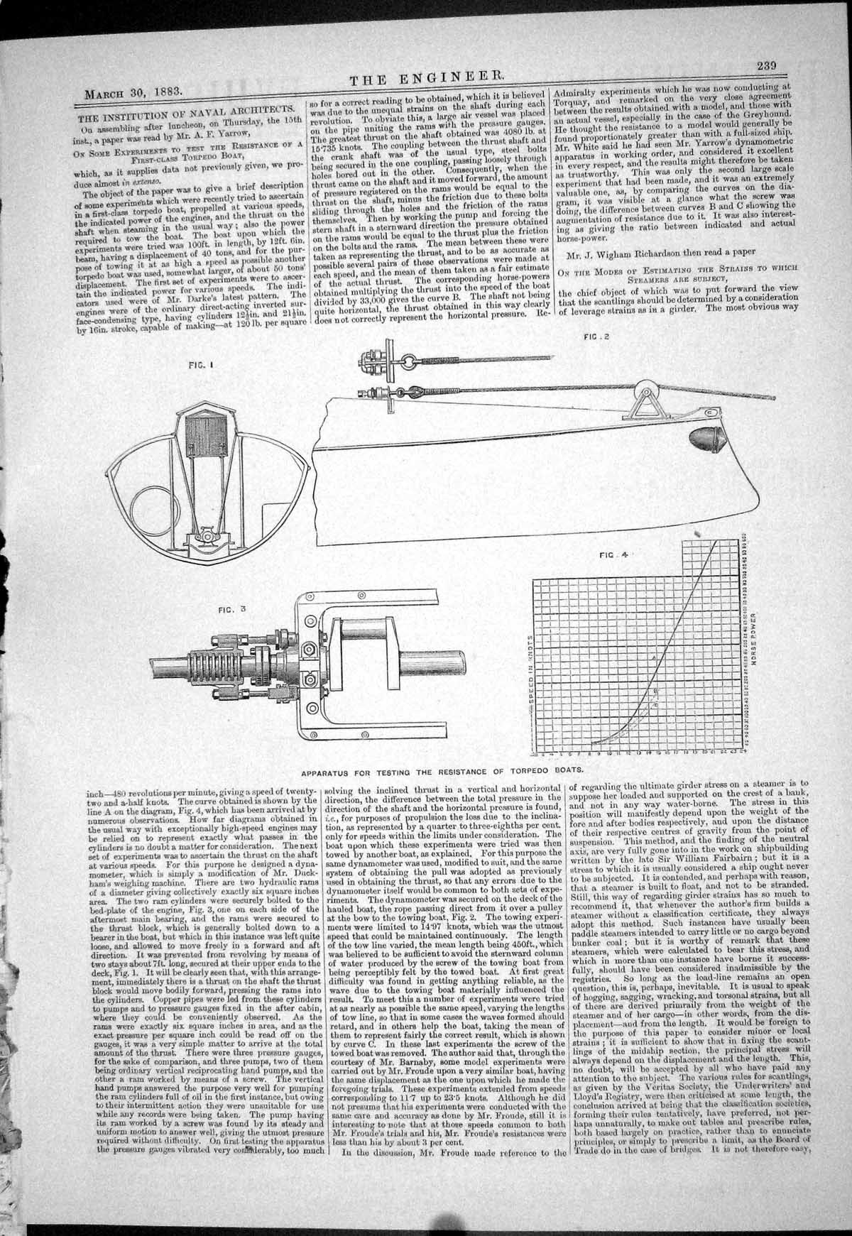 Old Print Apparatus Testing Resistance Torpedo Boats 1883 Diagram Hogging 19th