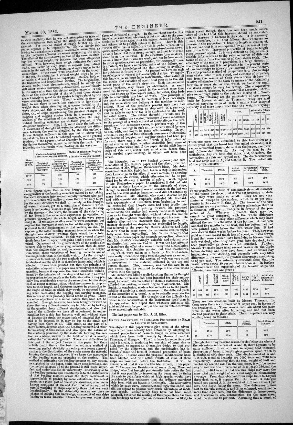 Old Electric Masthead Lights Semi-Fixed Cicago Railway American 1883 Victorian