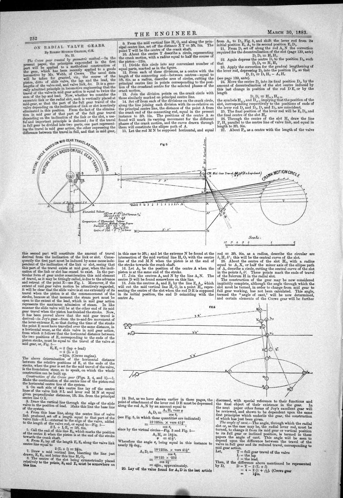 Old 1883 Radial Valve Gears Robert Hudson Graham Diagram Crank Motion Victorian