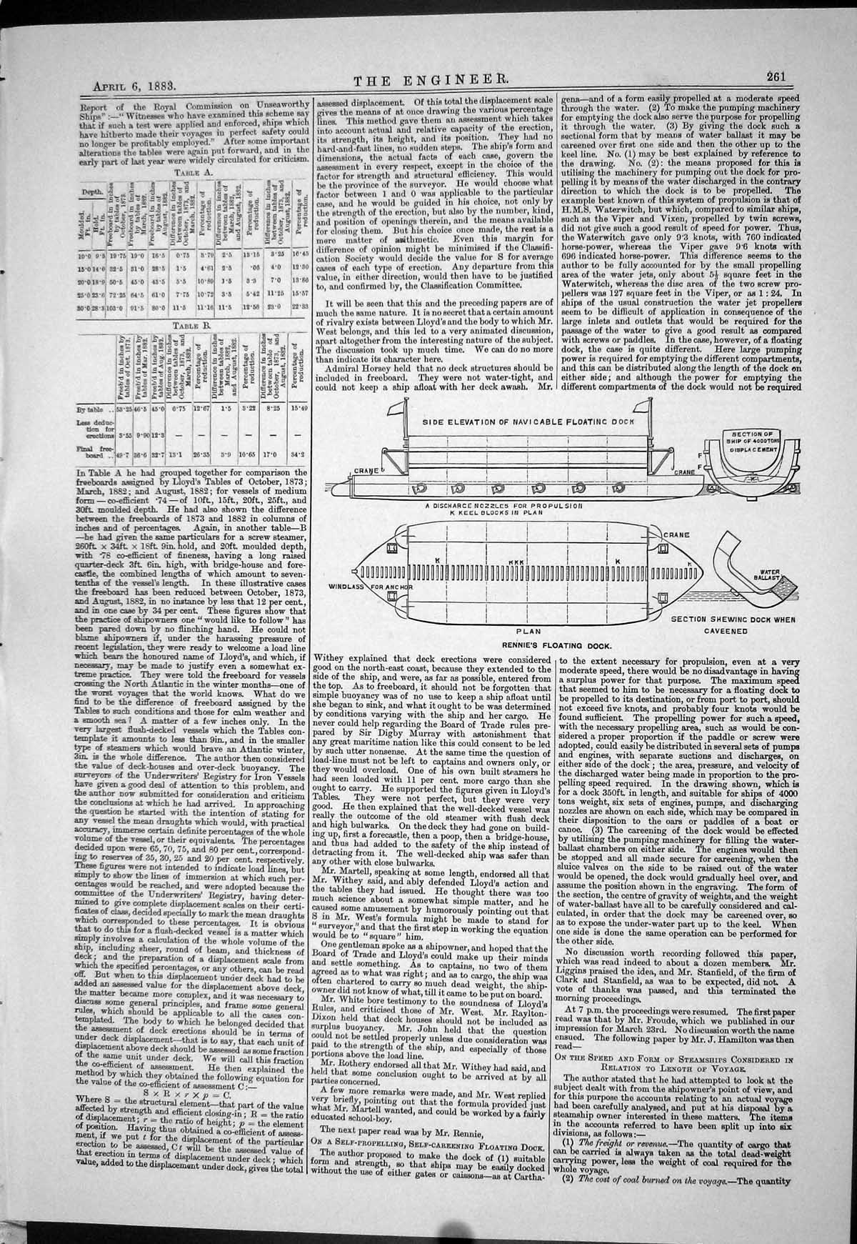 Old 1883 Rennie Floating Dock Diagram Hoggin Sagging Strains Smith Pa Victorian