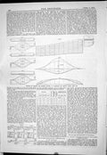 Old Straight Line Engine Philadelphia Exhibition 1883 Mark Line Divid Victorian