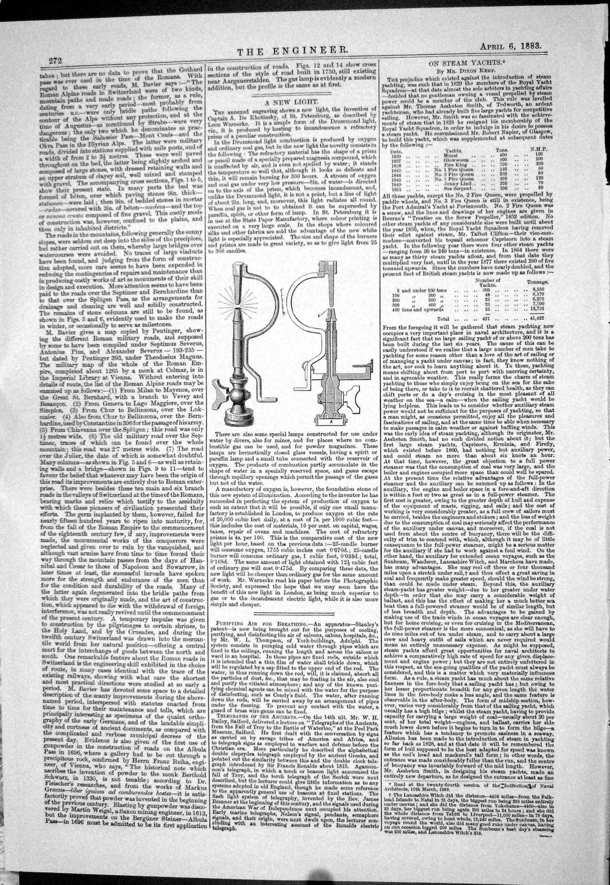 Antique Print Engineering 1883 Light Invention Captain Khotinsky Petersburg
