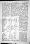 Old Print Engineering 1883 Hoffmann Regenerator Coke Ovens Illustrations 19th