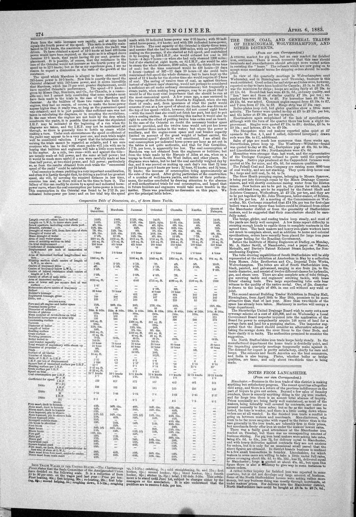 Old Print Engineering 1883 Hoffmann Regenerator Coke Ovens Illustrations 19th