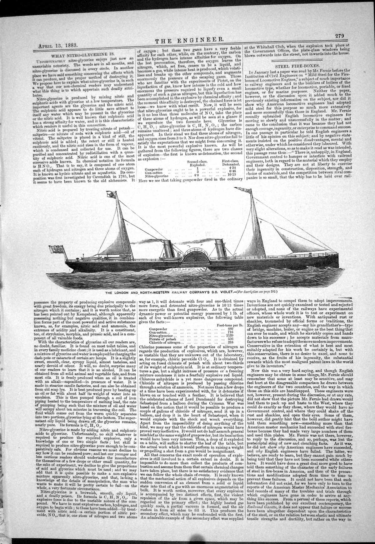 Old Engineering 1883 London North-Western Railway Company Ship Violet Victorian