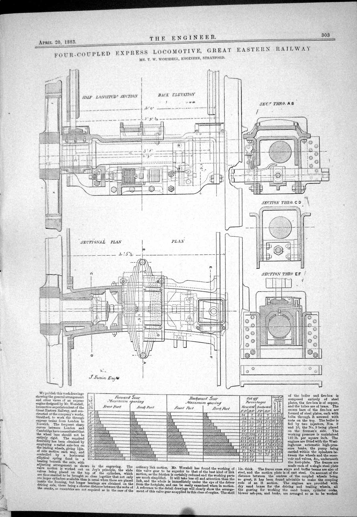 Old Print 1883 Four-Coupled Express Train Great Eastern Railway Worsdell 19th