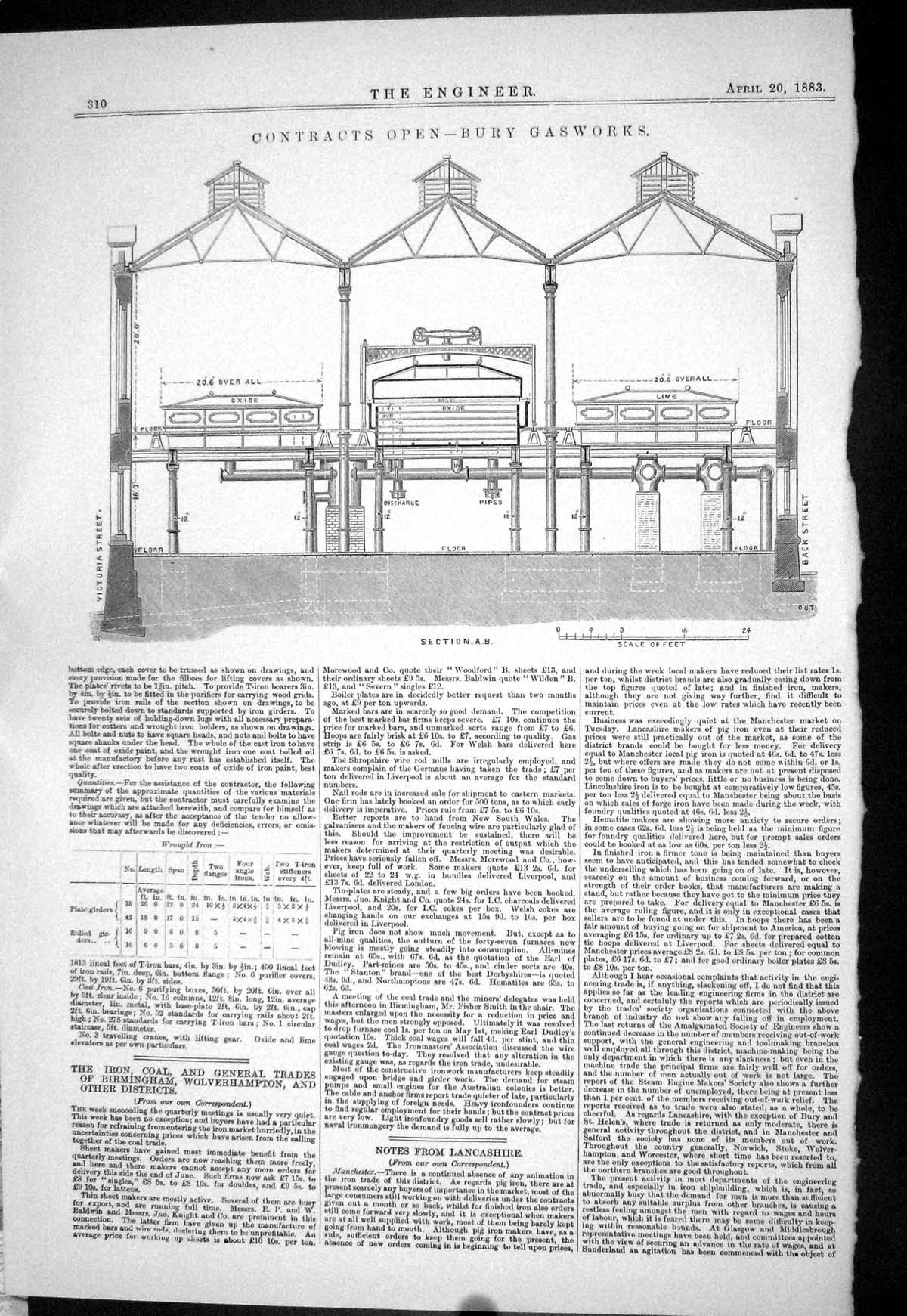 Old Print Engineering 1883 Contracts Open Bury Gasworks Oxide Lime Floor 19th