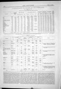 Old Crane Abouchoff Steel Works 150-Ton Easton Anderson 1883 Halpin R