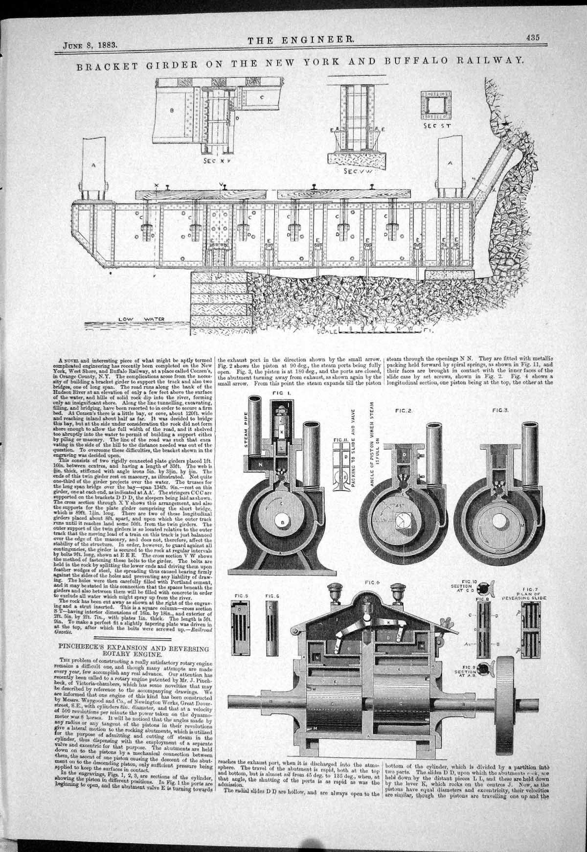 Old 1883 Bracket Girder New York Buffalo Railway Pinchbeck Rotary Eng Victorian
