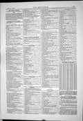 Old 1883 Patents Lake Electric Lamps D'Hunny Varley Gregory Robinson Victorian