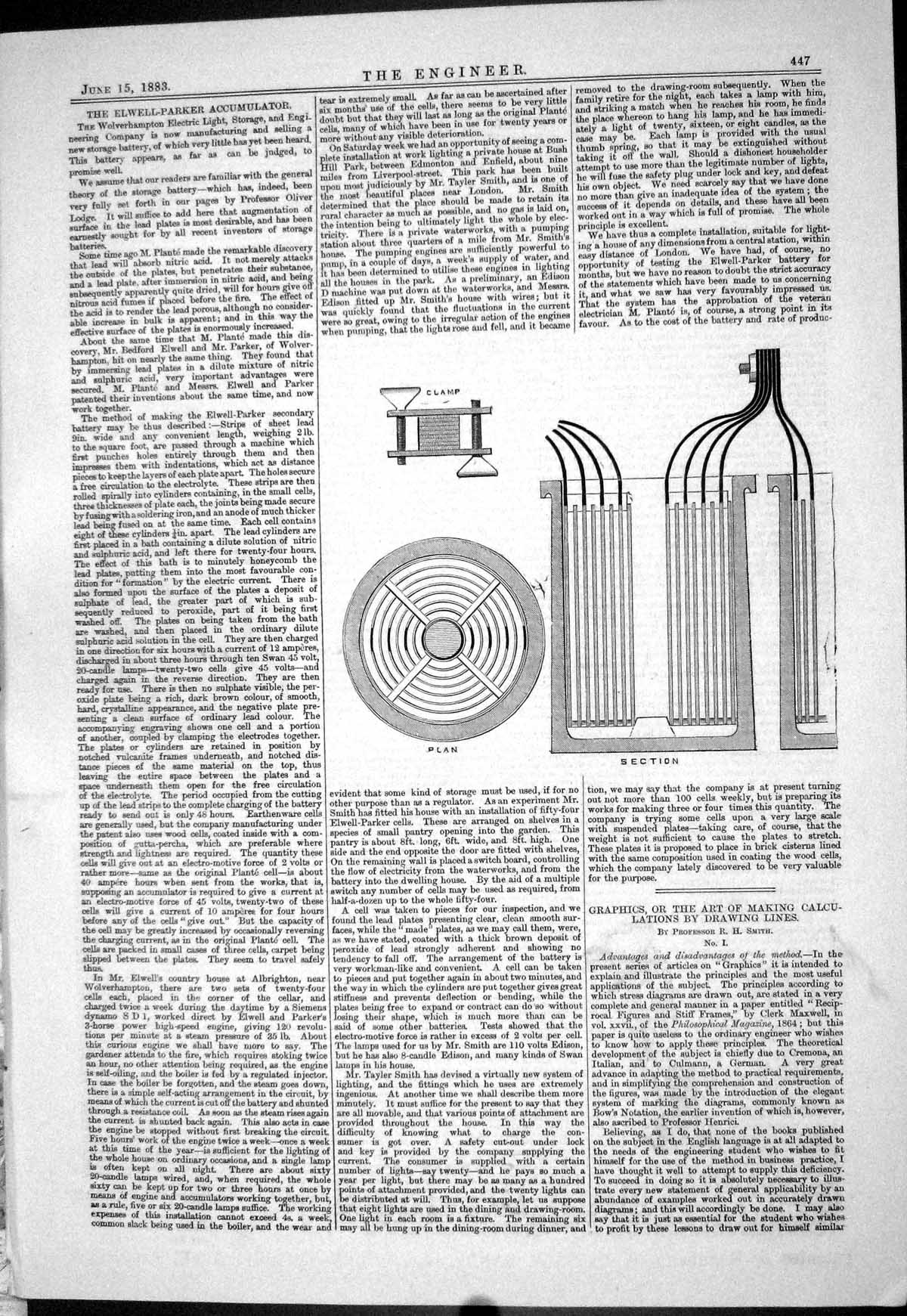 Old 1883 Elwell-Parker Accumulator Electrical Testing Apparatus Woodb Victorian