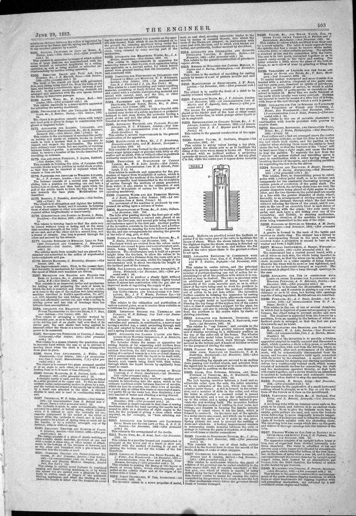 Old 1883 Map Machinery Department Royal Agricultural Showyard Shrewsb Victorian
