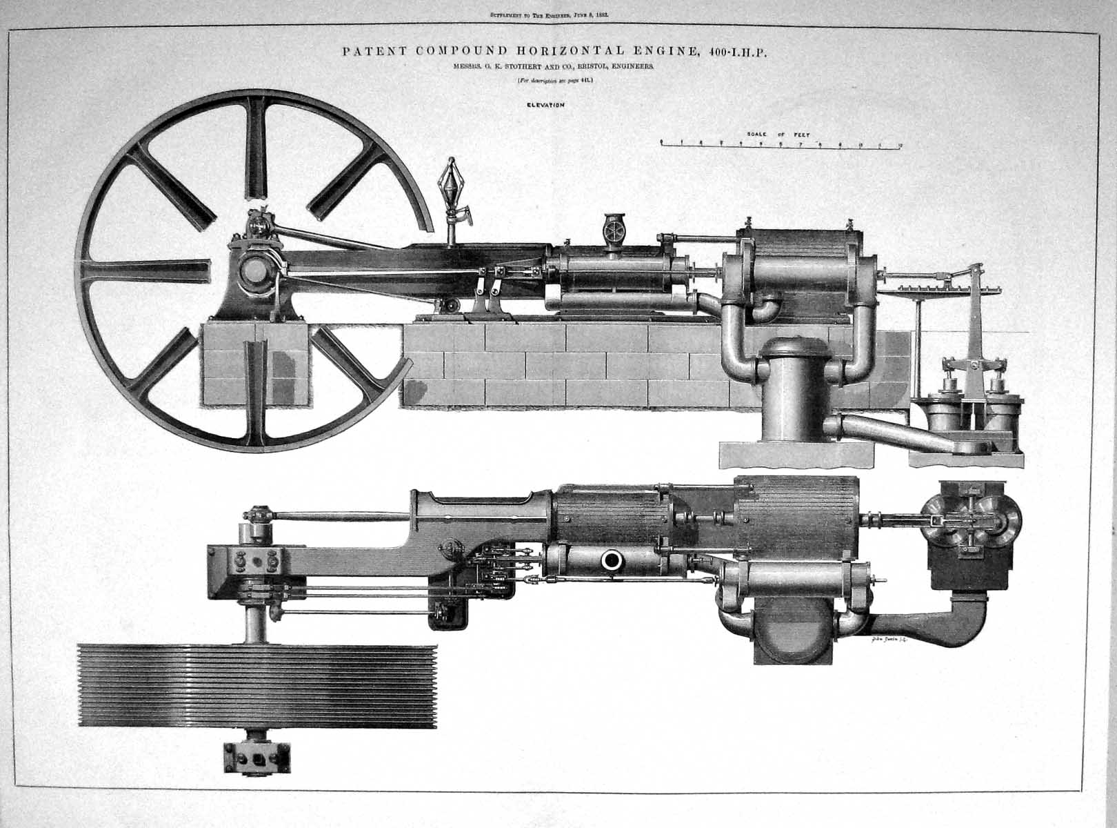 Old Engineering 1883 Patent Compound Horizontal Engine Stothert Machi 19th