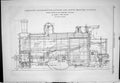 Antique Old Print 1883 Compound Locomotive London Railway Train Francis Webb