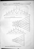 Old Engineering 1883 Graphic Treatment Stresses Framework Pulley Mach Victorian